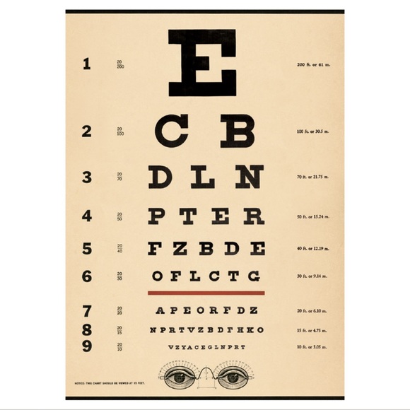 Cavallini & Co. Vintage Medical Eye Exam Optometrist Chart - New With Tags - Picture 1 of 10